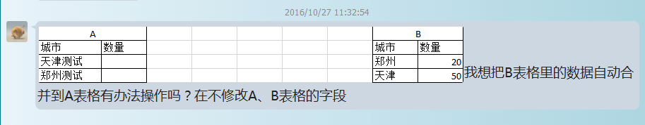 <b>excel如何玩转Vlookup的文字“模糊”匹配？</b>