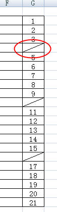 <b>如何为Excel单元格设置对角线边框</b>