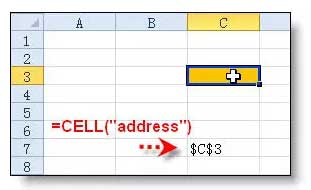 <b>EXCEL Cell函数的作用、语法及应用实例</b>