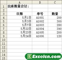 <b>excel如何利用OFFSET函数与COUNTA函数创建动态名称</b>