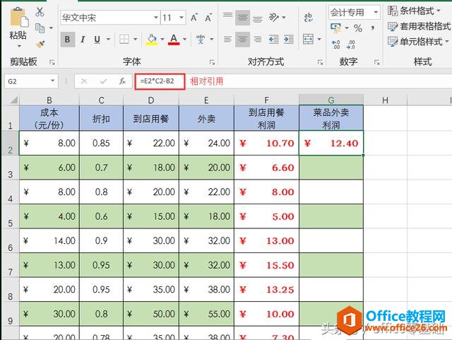 <b>excel 引用单元格 相对引用 绝对引用 混合引用 实现教程</b>