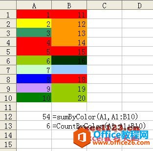 <b>excel按指定的单元格颜色进行计数或求和</b>