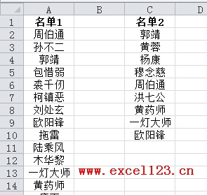 <b>Excel自定义排序一一对应两列名单</b>