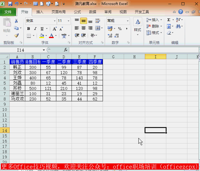 <b>Excel组合图表的制作技巧</b>