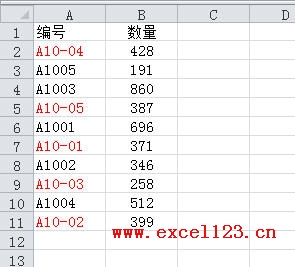 <b>Excel对包含短横线“-”的字符串排序实例教程</b>