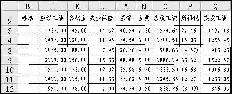 <b>Excel中IF函数实例教程 制作工资表 计算个人所得锐</b>