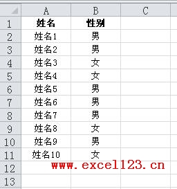 <b>如何在Excel中隔行插入多行三例</b>