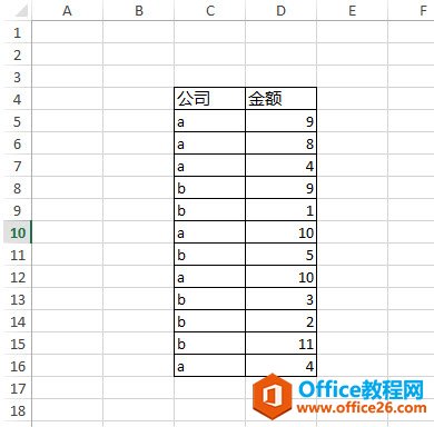 <b>利用Excel的高级筛选功能 获取金额在区间内的数据</b>