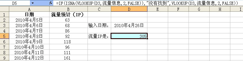 <b>如何利用VLOOKUP函数实现海量数据里快速获得精确查询</b>