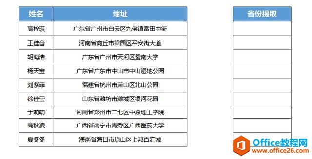 <b>WPS excel 如何用Left函数快速提取地址信息</b>