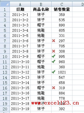 <b>excel在条件格式图标集中仅让最大值和最小值显示图标</b>