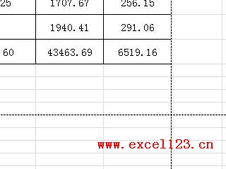 <b>如何显示或隐藏Excel工作表中的自动分页符</b>