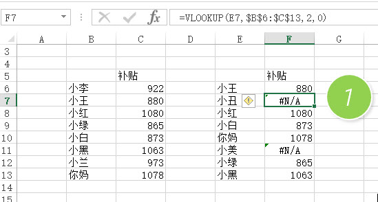 <b>excel中利用IFERROR函数屏蔽Vlookup的匹配错误</b>