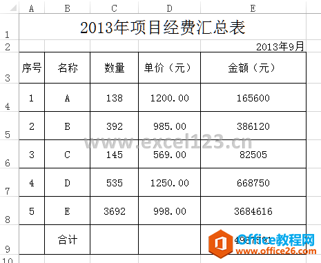 <b>怎样在Excel中以“万元”为单位显示金额？</b>