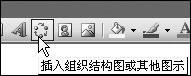 <b>如何用Word 2003绘图工具制作树状结构图？</b>