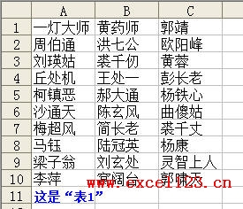 <b>Excel如何用条件格式比较两个工作表</b>