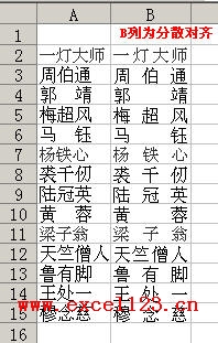 <b>Excel中用“分散对齐”的方法对齐姓名列</b>
