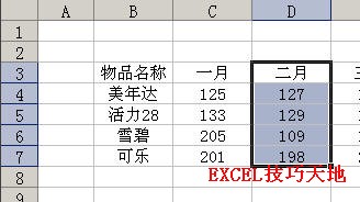 <b>如何在Excel中快速创建区域名称</b>