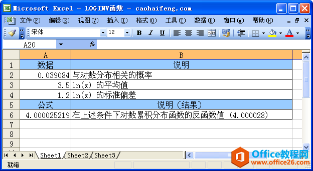 <b>Excel中LOGINV函数的语法和用法</b>