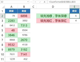 <b>如何利用VBA代码统计相同格式的excel单元格数量</b>