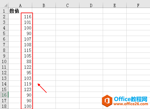 <b>Excel中利用sqrt函数如何求一列数的平方根？</b>