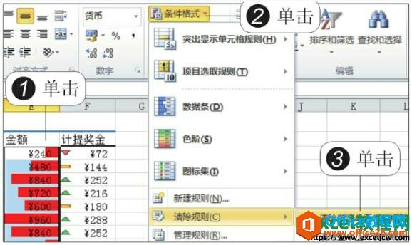 <b>excel2010中如何清除条件格式</b>