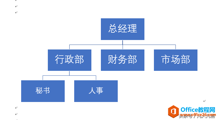 <b>word如何使用smart-art组织结构图的标准布局</b>