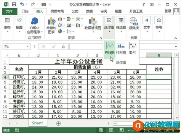 <b>如何根据现有的数据在excel2013中创建迷你图</b>