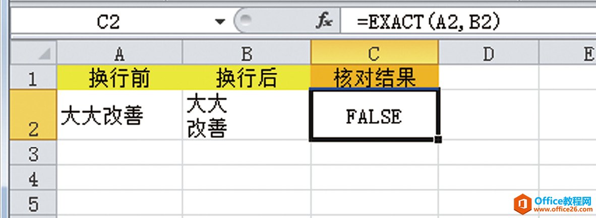 <b>Excel单元格内的换行，以及换行后的数据</b>