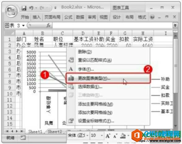 <b>excel2007工作表中美化图表的技巧大全</b>