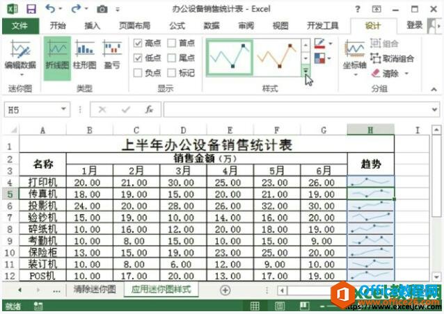 <b>如何美化excel2013迷你图表</b>