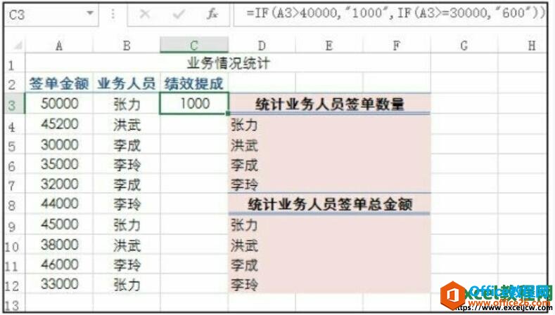 <b>如何在excel2016表格中使用IF函数</b>