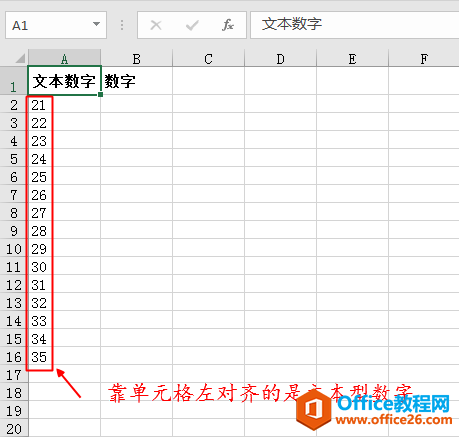 <b>excel如何把文本型数字转化为数字，value函数也能做到</b>