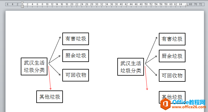 <b>word 中如何使图示中的文本框和对应连接箭头同步移动？</b>