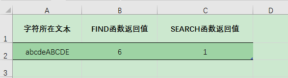 <b>excel FIND函数与SEARCH函数的用法与区别</b>