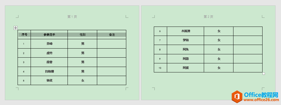 <b>word 表格设置＂重复标题行＂后没反应怎么办？</b>