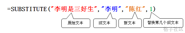 <b>Substitute函数 语法及实例</b>