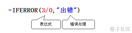 <b>IfError函数 语法及实例</b>