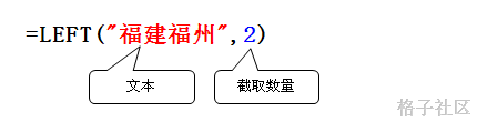 <b>Left函数 语法及实例</b>