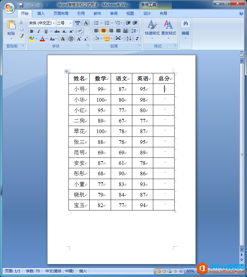 <b>Word表格求和公式怎么用？</b>