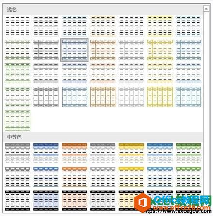 <b>在excel2019表格中美化数据透视表大全</b>