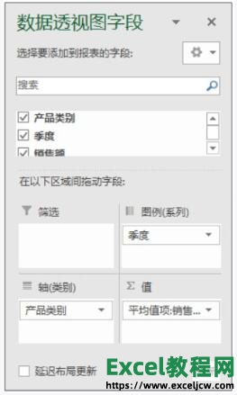 <b>excel2019中编辑数据透视图的方法大全</b>