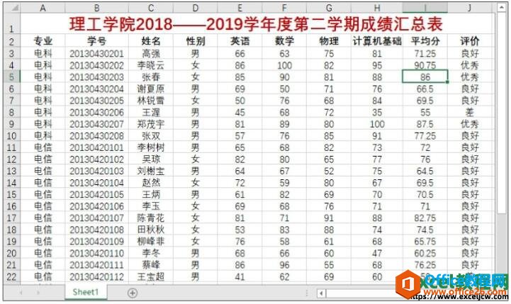 <b>如何在excel2019中对汇总表单条件和多条件排序的操作方法</b>