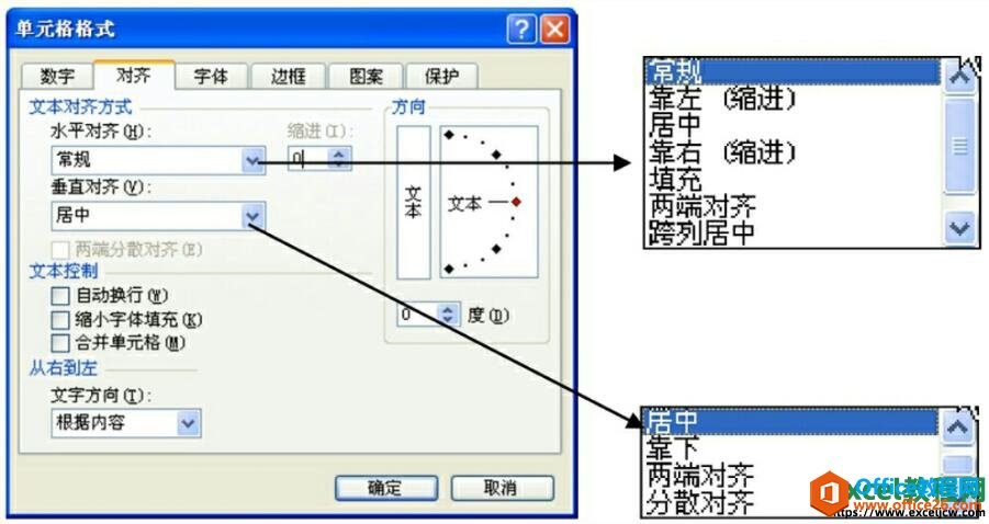 <b>excel2003中设置文本的对齐方式和数字的显示格式方法</b>