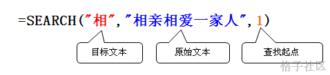 <b>Search函数 语法及实例</b>