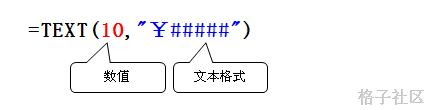 <b>Text函数 语法及实例</b>