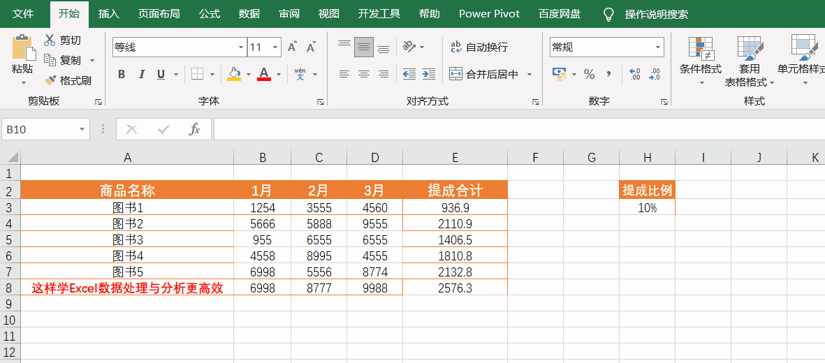 <b>Excel的COUNT函数使用方法教程</b>