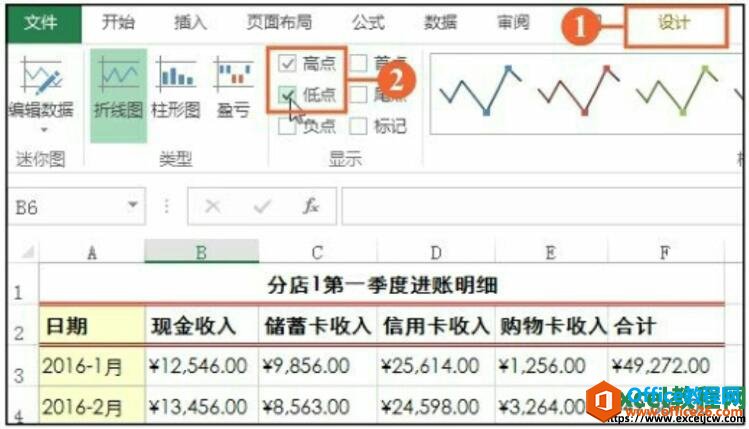 <b>如何在excel2016中显示迷你图数据点及修改其标记颜色</b>