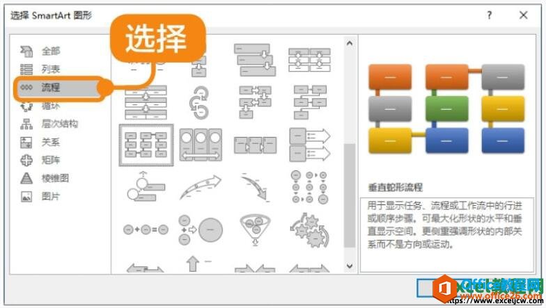 <b>excel2019中插入和设置SmartArt图形操作技巧大全</b>