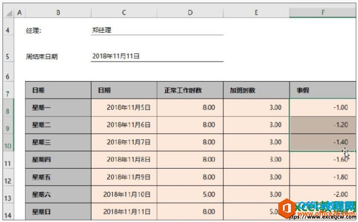 <b>如何在excel2019中使用鼠标复制与移动单元格区域</b>